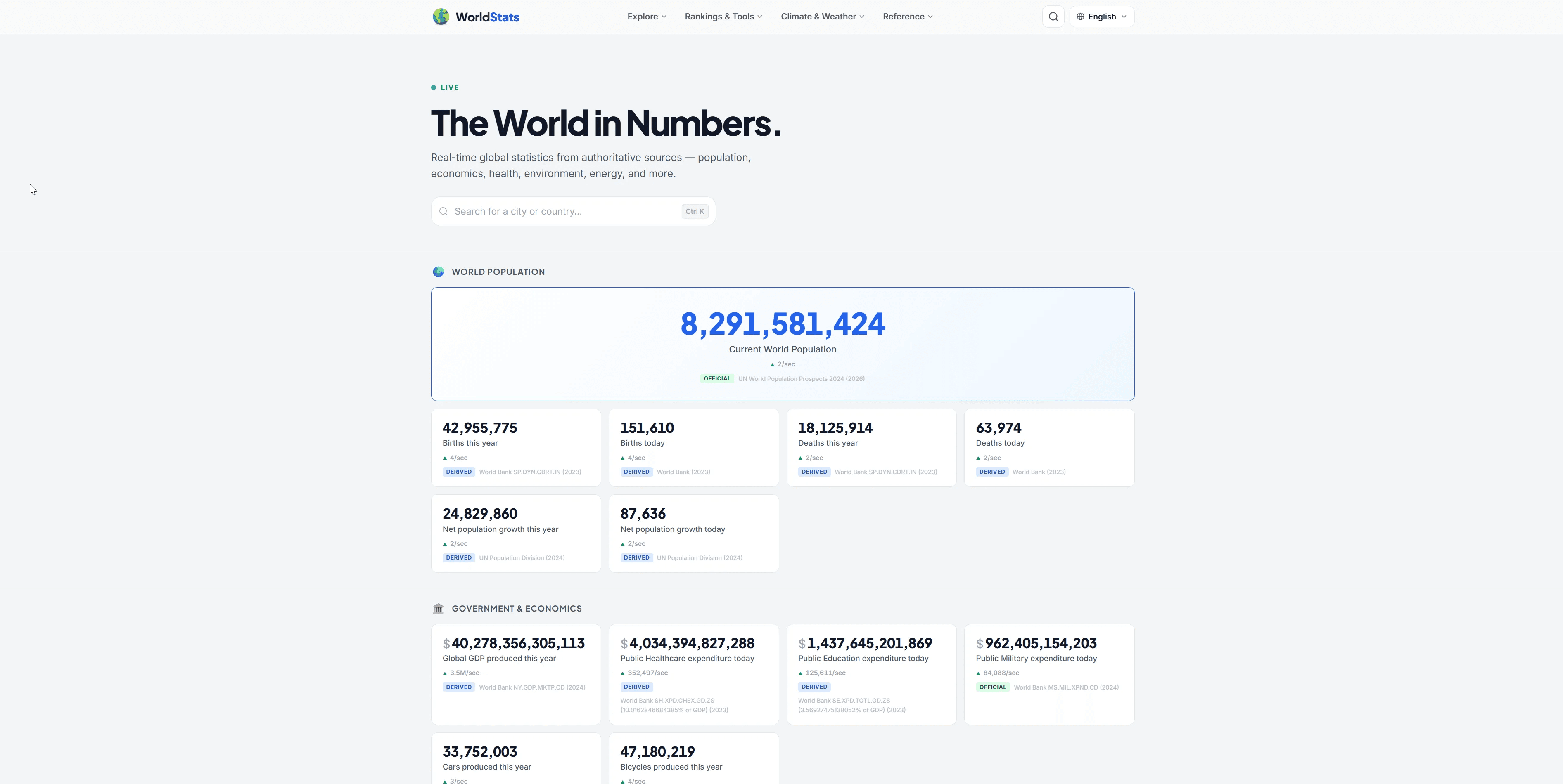 WorldStats.org — multilingual city statistics platform